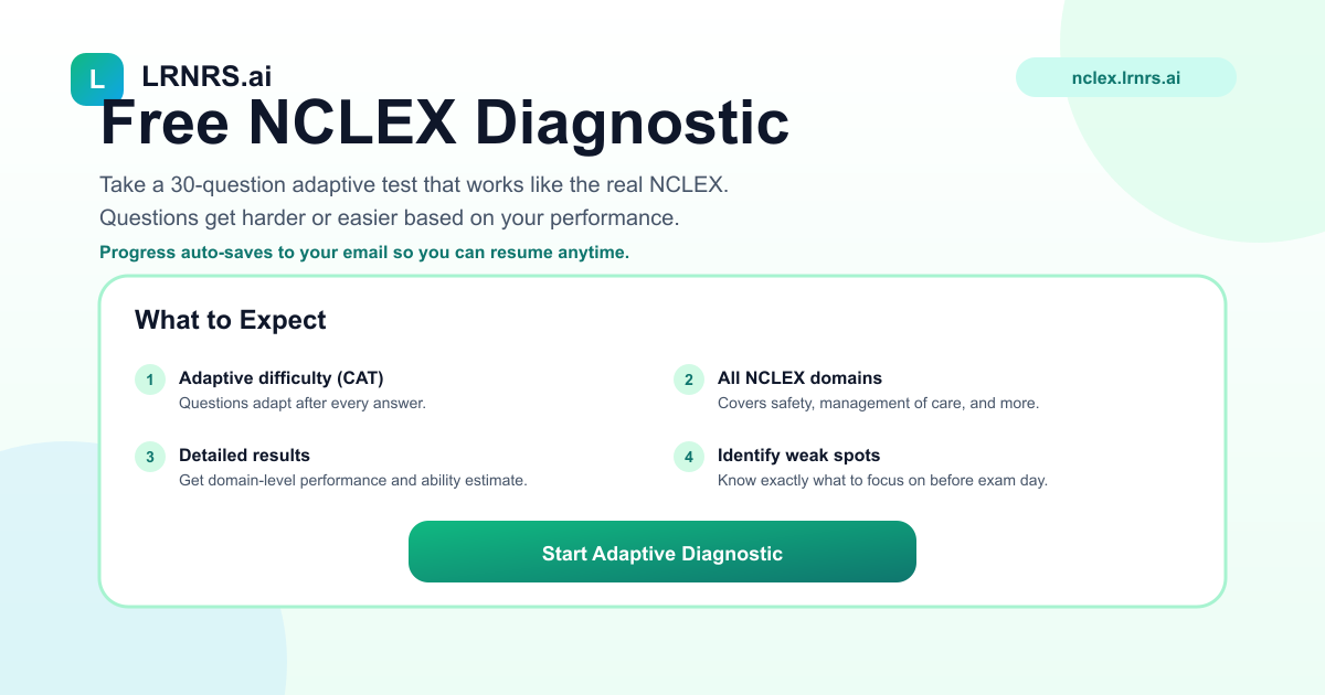 Free NCLEX Diagnostic - Adaptive CAT | LRNRS